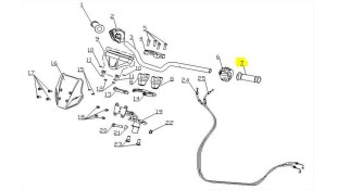 ΧΕΙΡΟΛΑΒΗ ΑΡΙΣΤΕΡΗ SYM CARGO 125 EVO E5+ SPARE PARTS