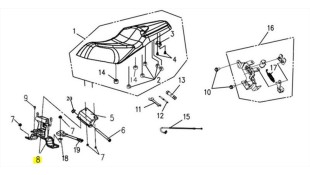 ΒΑΣΗ ΣΕΛΛΑΣ SYM VF 185 E5+