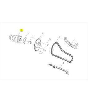 ΕΚΚΕΝΤΡΟΦΟΡΟΣ SYM CARGO 125 EVO E5+ SPARE PARTS