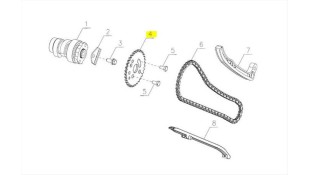 ΓΡΑΝΑΖΙ ΕΚΚΕΝΤΡΟΦΟΡΟΥ SYM CARGO 125 EVO E5+ SPARE PARTS