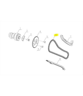 ΚΑΔΕΝΑ ΕΚΚΕΝΤΡΟΦΟΡΟΥ SYM CARGO 125 EVO E5+ SPARE PARTS
