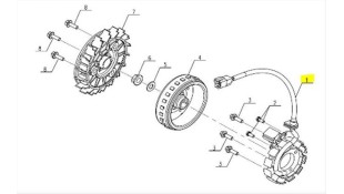 ΠΗΝΙΑ SYM CARGO 125 EVO E5+ ELECTRICAL PARTS