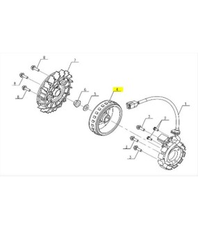 ΒΟΛΑΝ SYM CARGO 125 EVO E5+ ELECTRICAL PARTS