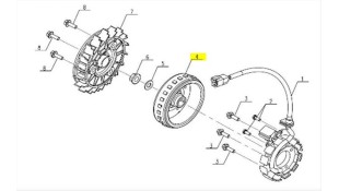 ΒΟΛΑΝ SYM CARGO 125 EVO E5+ ELECTRICAL PARTS