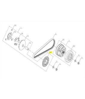 ΡΑΟΥΛΟ ΦΤΕΡΩΤΗ SYM CARGO 125 EVO E5+ SPARE PARTS