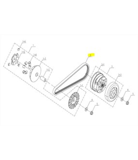 ΙΜΑΝΤΑΣ ΚΙΝΗΣΗΣ SYM CARGO 125 EVO E5+ SPARE PARTS