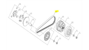 ΙΜΑΝΤΑΣ ΚΙΝΗΣΗΣ SYM CARGO 125 EVO E5+ SPARE PARTS