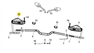 ΚΑΛΥΜΜΑ ΧΕΙΡΟΛΑΒΗΣ ΑΡΙΣΤΕΡΟ SYM ADX 300 ΑΝΤΑΛΛΑΚΤΙΚΑ
