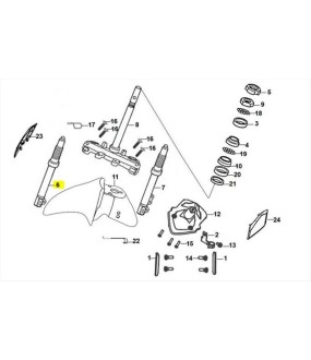 ΚΑΛΑΜΙ ΔΕΞΙ ΠΛΗΡΕΣ SYM JET X E5+ ΑΝΤΑΛΛΑΚΤΙΚΑ