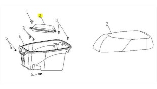 ΚΑΠΑΚΙ ΚΑΔΟΥ ΣΕΛΛΑΣ DAYTONA CARGO 125 EVO E5+ ΑΝΤΑΛΛΑΚΤΙΚΑ