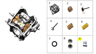 ΑΣΦΑΛΕΙΑ ΒΑΛΒΙΔΩΝ ZONTES G 368 E5+