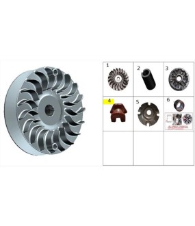 ΦΩΛΙΑ ΠΛΑΣΤΙΚH ΦΥΓΟΚΕΝΤΡΙΚΟΥ ZONTES G 368 E5+ SPARE PARTS