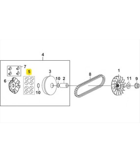 ΜΠΙΛΙΕΣ ΒΑΡΙΑΤΟΡ ΣΕΤ 8 ΤΕΜ SYM ADXTG 400 ΑΝΤΑΛΛΑΚΤΙΚΑ ΜΠΙΛΙΕΣ ΒΑΡΙΑΤΟΡ ΣΕΤ 8 ΤΕΜ SYM ADXTG 400 ΑΝΤΑΛΛΑΚΤΙΚΑ
