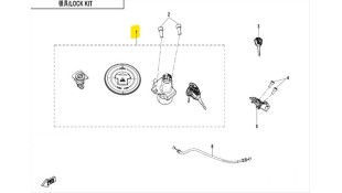 ΚΛΕΙΔΑΡΙΕΣ ΣΕΤ CFMOTO DUAL 250 ΚΛΕΙΔΑΡΙΕΣ ΣΕΤ CFMOTO DUAL 250 ΗΛΕΚΤΡΙΚΑ