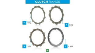 ΔΙΣΚΑΚΙΑ ΦΙΜΠΕΡ ΣΕΤ NEWFREN CFMOTO 450 MT ΑΝΤΑΛΛΑΚΤΙΚΑ