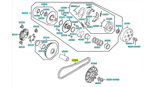 ΙΜΑΝΤΑΣ ΚΙΝΗΣΗΣ (CVT) (KEVLAR) KYMCO GRAND DINK 300