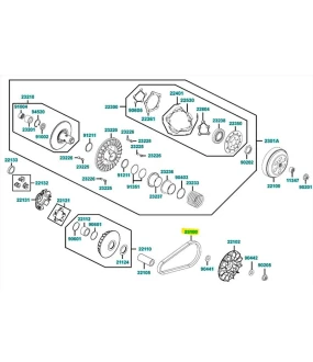 ΙΜΑΝΤΑΣ ΚΙΝΗΣΗΣ (CVT) (KEVLAR) KYMCO XCITING 500
