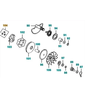 ΟΔΗΓΟΣ ΒΑΡΙΑΤΟΡ (SET/3) KYMCO