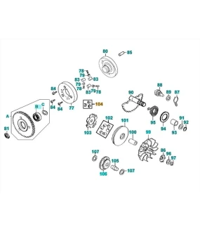 ΟΔΗΓΟΣ ΒΑΡΙΑΤΟΡ (SET/3) KYMCO KB/TOP BOY 100