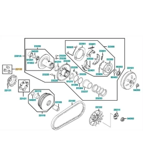 ΟΔΗΓΟΣ ΒΑΡΙΑΤΟΡ (SET/3) KYMCO