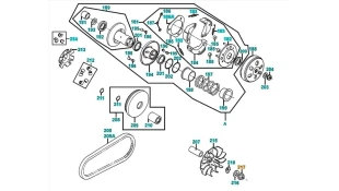 ΠΑΞΙΜΑΔΙ ΒΟΛΑΝ KYMCO