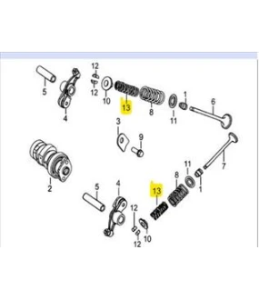 ΕΛΑΤΗΡΙΟ ΒΑΛΒΙΔΩΝ ΜΙΚΡΟ DAYTONA DY/SPRINTER