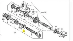 ΓΡΑΝΑΖΙ 2ας ΠΡΩΤΕΥΩΝ (17T) DAYTONA DY/SPRINTER