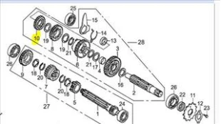 ΓΡΑΝΑΖΙ 4ης ΔΕΥΤΕΡΕΥΩΝ (23Τ) DAYTONA DY/SPRINTER