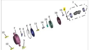 ΤΕΡΜΑΤΙΚΟ ΕΚΚΕΝΤΡΟΦΟΡΟΥ DAYTONA MIRO 130