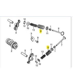 ΕΛΑΤΗΡΙΟ ΒΑΛΒΙΔΩΝ DAYTONA DY/SPRINTER 125i