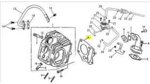 ΦΛΑΝΤΖΑ ΚΕΦΑΛΗΣ DAYTONA DAYTONA DY/SPRINTER 125
