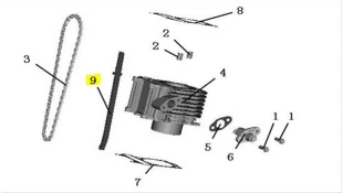 ΓΛΥΣΤΡΑ ΚΑΔΕΝΑΣ ΚΑΤΩ DAYTONA CARGO 125i