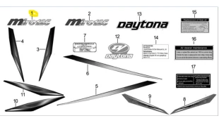 ΑΥΤΟΚΟΛΛΗΤΟ ΣΕΛΛΑΣ ΑΡΙΣΤΕΡΟ ''MIRO 125'' ΑΥΤΟΚΟΛΛΗΤΟ ΣΕΛΛΑΣ ΑΡΙΣΤΕΡΟ ''MIRO 125''