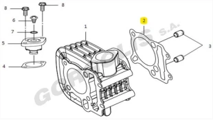 ΦΛΑΝΤΖΑ ΒΑΣΕΩΣ ΚΥΛΙΝΔΡΟΥ SYM VF 125