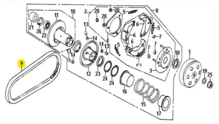 ΙΜΑΝΤΑΣ ΚΙΝΗΣΗΣ SYM ORBIT/JET4 125