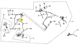 ΜΟΝΑΔΑ CBS SYM
