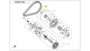 ΙΜΑΝΤΑΣ ΚΙΝΗΣΗΣ BANDO CFMOTO CFORCE 450/520/625