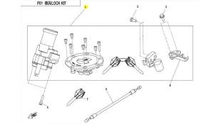 ΚΛΕΙΔΑΡΙΕΣ ΣΕΤ CFMOTO 650MT ΚΛΕΙΔΑΡΙΕΣ ΣΕΤ CFMOTO 650MT