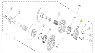 ΦΩΛΙΕΣ ΠΛΑΣΤΙΚΕΣ ΦΥΓΟΚΕΝΤΡΙΚΟΥ SEGWAY SNARLER 600 ΦΩΛΙΕΣ ΠΛΑΣΤΙΚΕΣ ΦΥΓΟΚΕΝΤΡΙΚΟΥ SEGWAY SNARLER 600