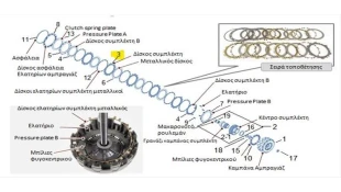 ΔΙΣΚΟΙ ΣΥΜΠΛΕΚΤΗ A (5PCS/1SET) SYM MAXSYM TL 500/508